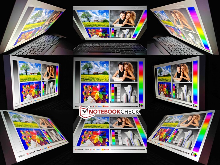 Estabilidade do ângulo de visão