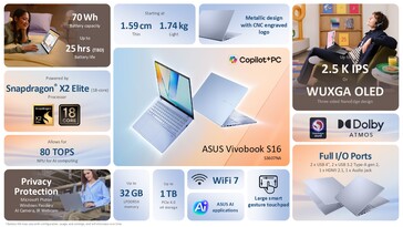 A variante Qualcomm do Asus Vivobook S16 (Fonte da imagem: Asus)