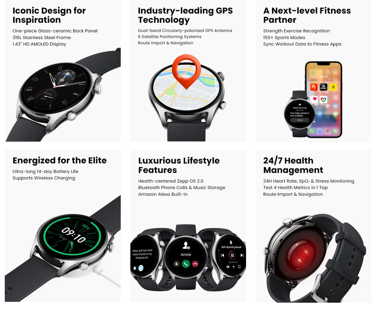 Principais recursos do GTR 4 Limited Edition. (Fonte: Amazfit)