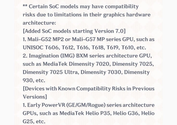 Lista de GPUs com problemas de compatibilidade conhecidos com o Genshin Impact