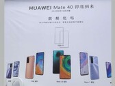 Este pode ser o primeiro teaser do Mate 40. (Fonte: WinFuture)
