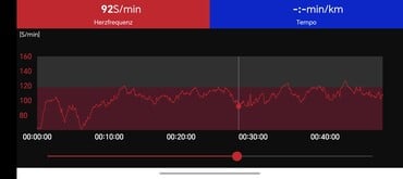 Medição da frequência cardíaca com a cinta peitoral Polar H10