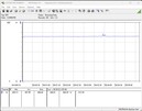 Consumo de energia do sistema de teste (FurMark PT, 116%)