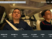 Teste de autonomia da bateria híbrida sólido-líquido ET7 de 150 kwh (imagem: NIO/Weibo)