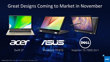 Iris Xe Max estará disponível no Acer Swift 3X, Asus VivoBook TP470, e no Dell Inspiron 7000 2 em 1. (Fonte: Intel)