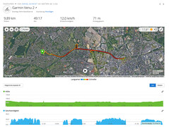 Teste GNSS executado: Resumo do Garmin Venu 2.