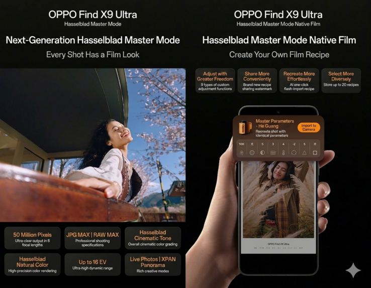 Oppo Find X9 Ultra - o renovado Hasselblad Master Mode.