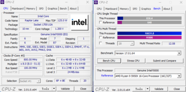 Intel Core i5-13600K CPU-Z (imagem via Bilibili)