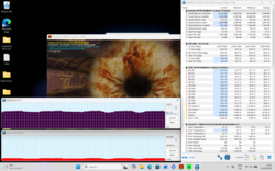 Teste de estresse (Prime95 + FurMark)