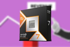 O AMD Ryzen 7 9800X3D dominou todas as outras CPUs em vendas na Mindfactory DE. (Fonte da imagem: Amazon, Pexels, editado)
