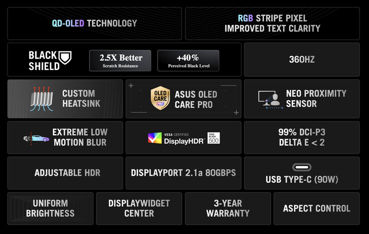 (Fonte da imagem: Asus)