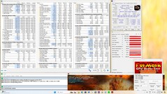 Teste de estresse Prime95 e FurMark