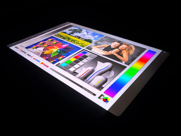 Estabilidade do ângulo de visão