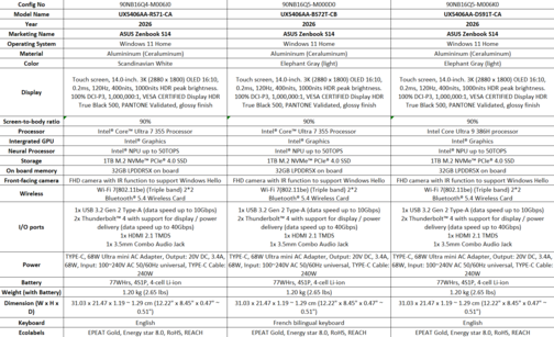 Asus Zenbook S14 UX5406: SKUs do Canadá. (Fonte da imagem: Asus)
