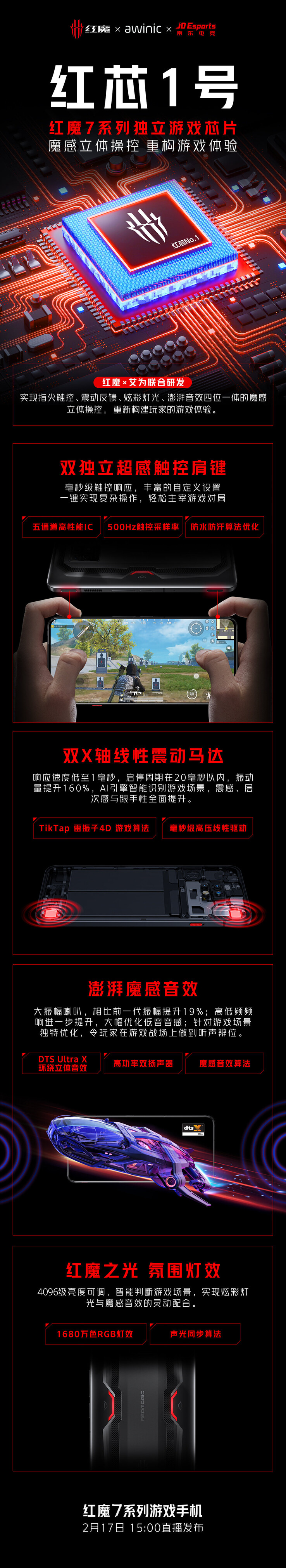 O Red Core 1 é tocado para fazer parte da série RedMagic 7 em seu lançamento. (Fonte: RedMagic via Weibo)