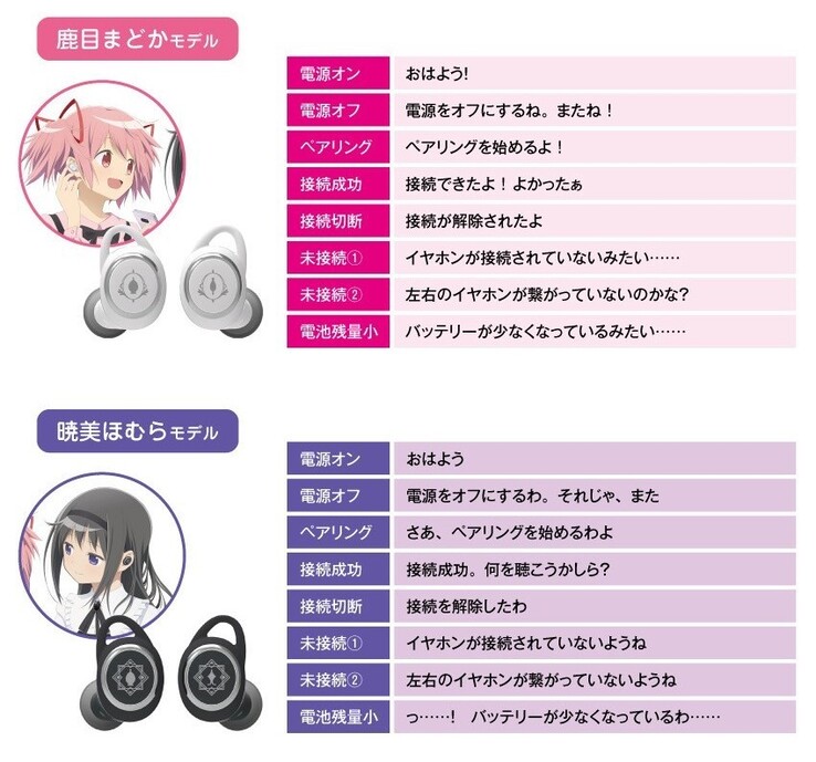 Os modelos de Homura e Madoka são dublados por seus respectivos personagens. (Fonte: Onkyo Direct)