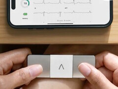 Um AliveCor KardiaMobile 6L Max segurado por ambas as mãos para medir o ECG de uma pessoa. (Fonte da imagem: AliveCor)