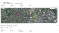 Viagem de teste GNSS: Resumo