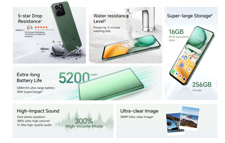 Principais recursos do Honor X7c 5G (Fonte da imagem: Honor)
