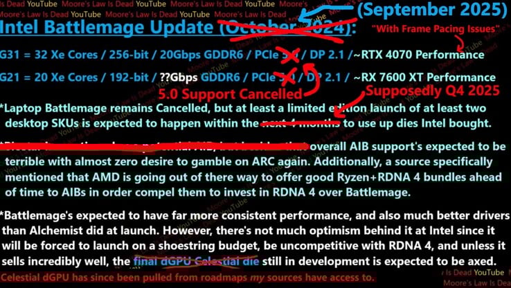 Atualização das especificações e da data de lançamento do Intel Arc B770. (Fonte da imagem: Moore's Law Is Dead no YouTube)
