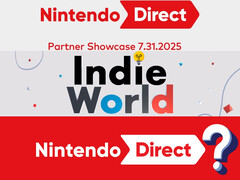 Banner do Nintendo Direct Partner Showcase, Indie World e Nintendo Direct (Fonte da imagem: Nintendo of America com edições)