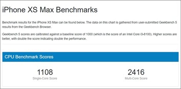resultado médio do iPhone XS Max. (Fonte de imagem: Geekbench)