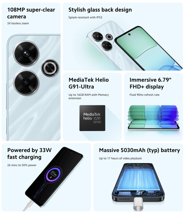 (Fonte da imagem: Xiaomi)