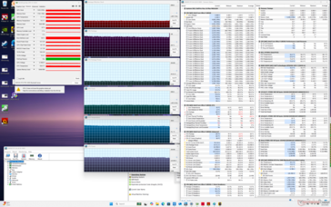 Estresse do Cyberpunk 2077 (modo balanceado)