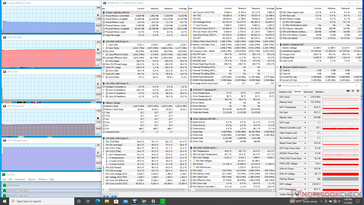 Prime95 stress (modo de ventilação máxima desligada)