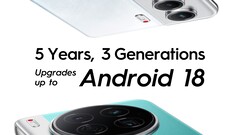 O novo plano de suporte da série Camon 40. (Fonte da imagem: Tecno)