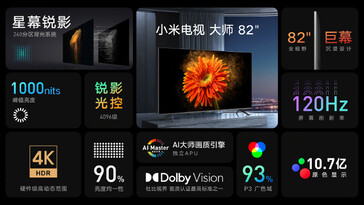 4K especificações. (Imagem da fonte: Xiaomi TV)