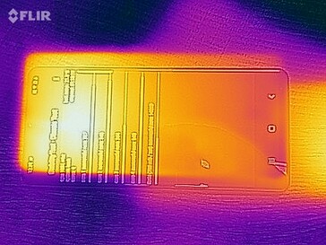 Frente Heatmap