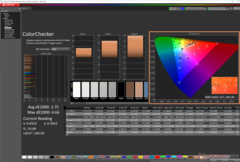 ColorChecker antes da calibração