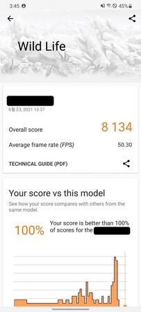 3DMark Wild Life test score (Iamge Source: Ice Universe)