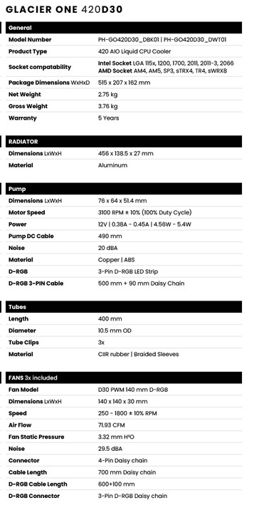 Especificações do Glacier One 420D30 AIO