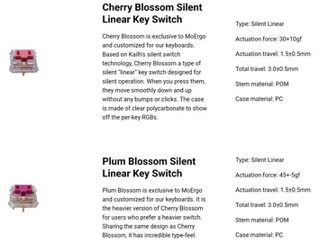 MoErgo Kailh Choc interruptores silenciosos e lineares