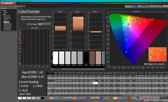 ColorChecker após a calibração