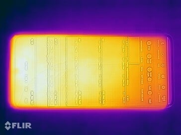 Xiaomi Poco F7 Pro