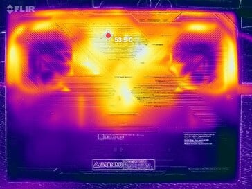 Teste de carga com Prime95+FurMark (capa D)