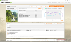 PCMark 8 Home Acelerado