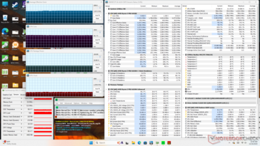 Estresse do Prime95+FurMark