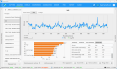 Multijogador (5070, 1080p)