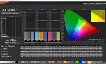 Precisão de cores (perfil: Original Color Pro, gama alvo: sRGB)