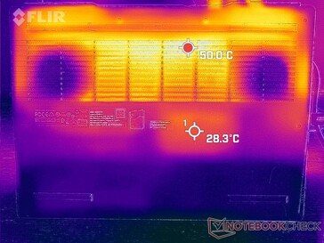 Prime95+FurMark stress (fundo)