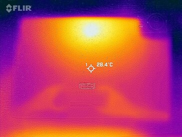Voltar ao mapa de calor