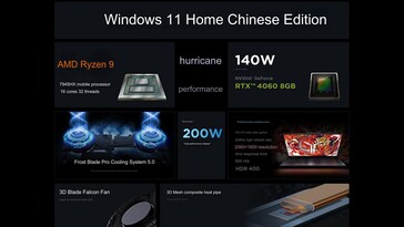 Principais destaques do laptop para jogos (Fonte da imagem: Lenovo)