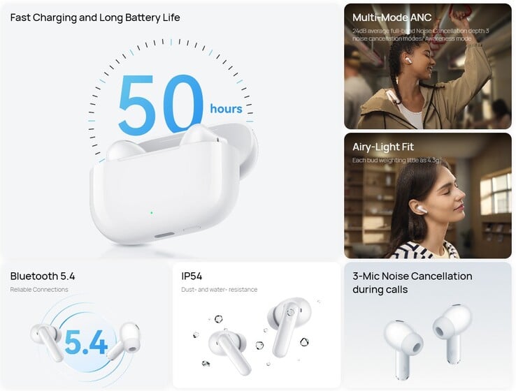 Principais destaques dos fones de ouvido sem fio (Fonte da imagem: Huawei)