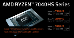 A série de processadores Ryzen 7040HS da AMD agora é oficial (imagem via AMD)