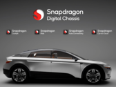 O Snapdragon Digital Chassis atuará como a espinha dorsal tecnológica que impulsiona a integração do Unreal Engine em veículos. (Fonte da imagem: Qualcomm)