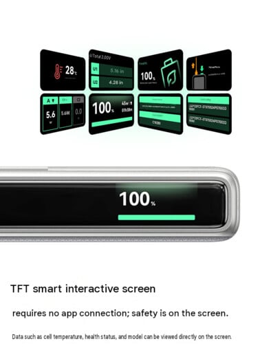 O visor integrado do carregador portátil (tradução automática)